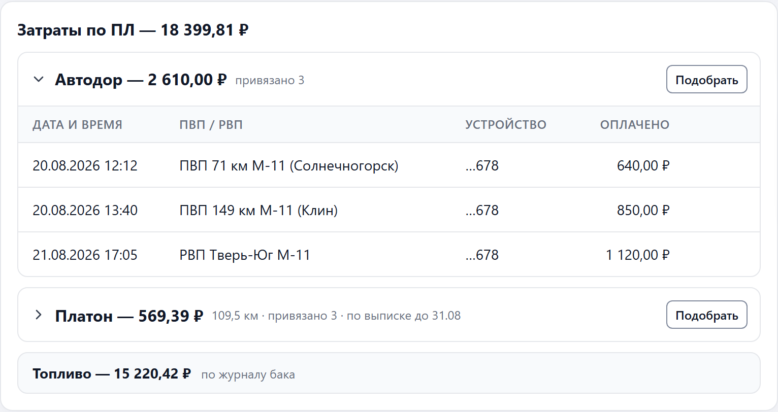 Блок «Затраты по ПЛ»: проезды Автодора по дате и пункту оплаты, начисления Платона, топливо по журналу бака